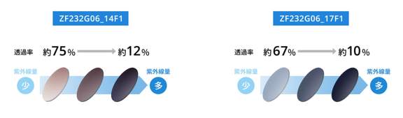 ※イメージです。