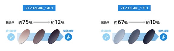 ※イメージです。