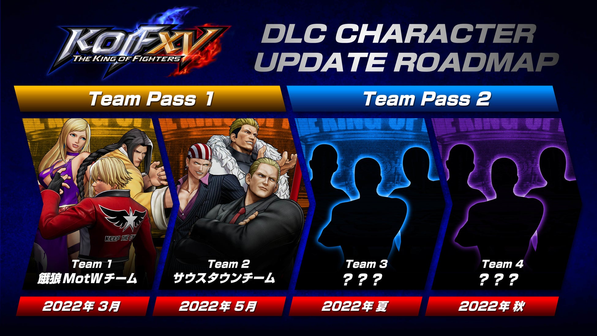 『KOF XV』発売開始。オンライン公式大会が3月6日に開催予定_008