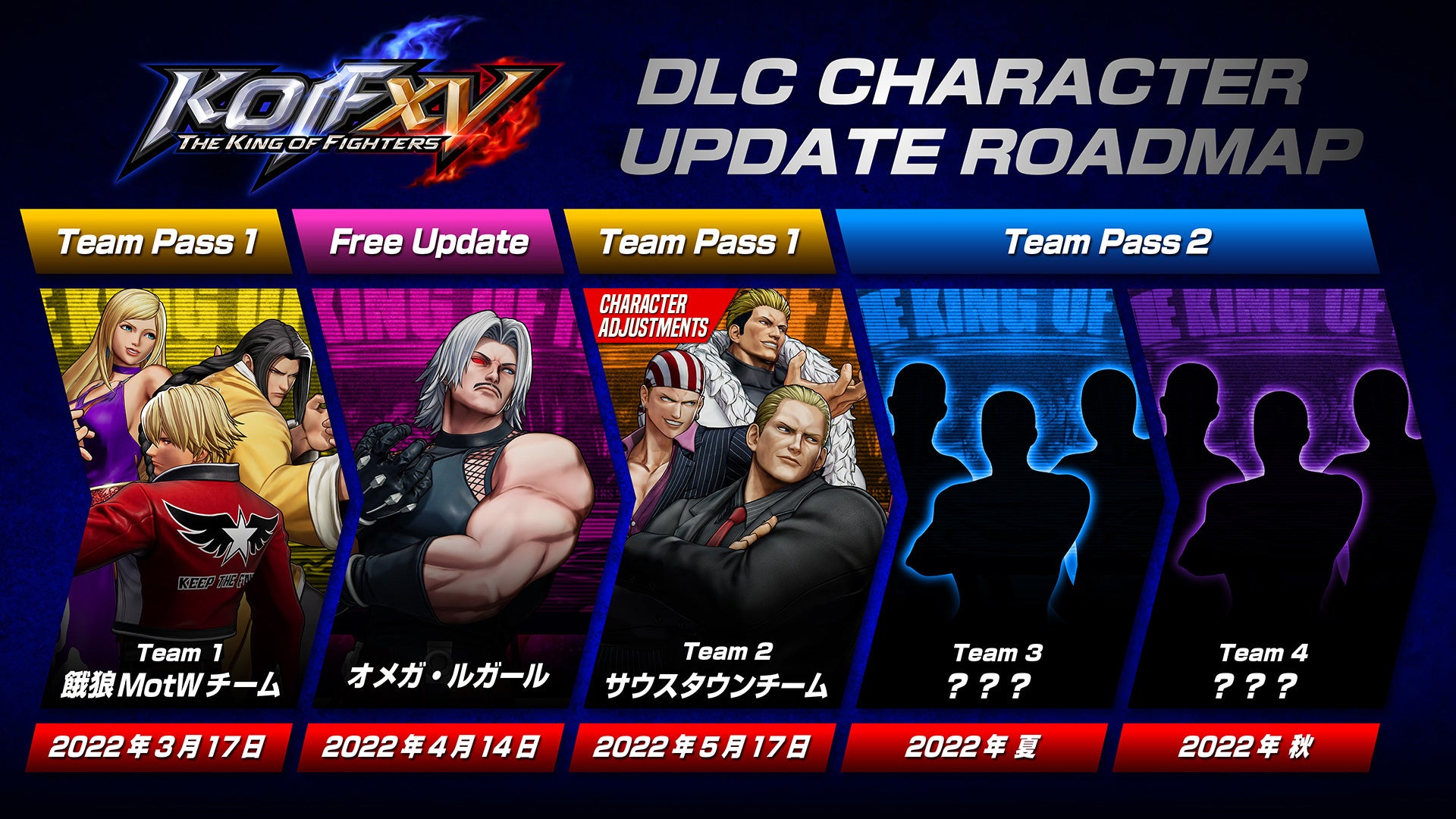 対戦格闘ゲーム The King Of Fighters Xv Dlcキャラクター サウスタウン チーム を5月17日に配信 さらに各キャラクターのextraコスチュームも付属 株式会社snkのプレスリリース 対戦格闘ゲーム The King Of Fighters Xv Dlcキャラクター サウスタウン チーム を5月17日に配信 さらに各キャラクターのextraコスチュームも付属 株式会社snkのプレスリリース