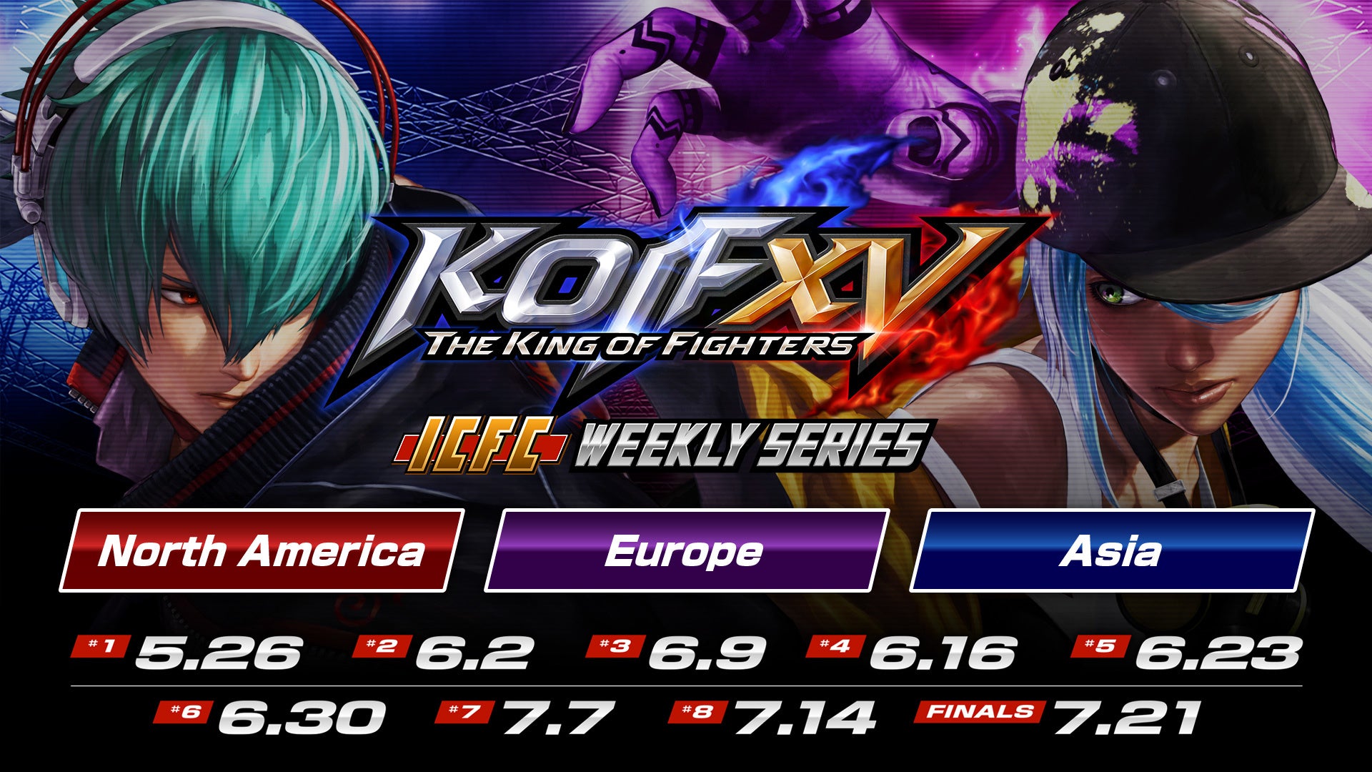 公式オンライン大会「KOF XV ICFC Weekly Series」の決勝大会を7