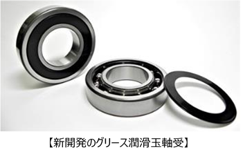 新開発のグリース潤滑玉軸受