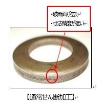 通常せん断加工