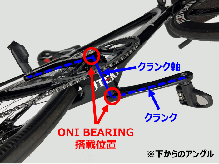 ジェイテクト、ボトムブラケット用「ONI BEARING®」を新開発