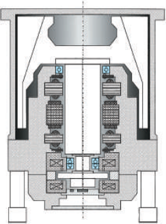 ターボ分子ポンプ