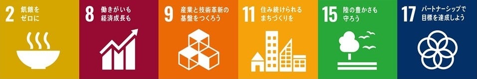 ナイルワークスは、SDGs(持続可能な開発目標)を支援し、貢献していきます。