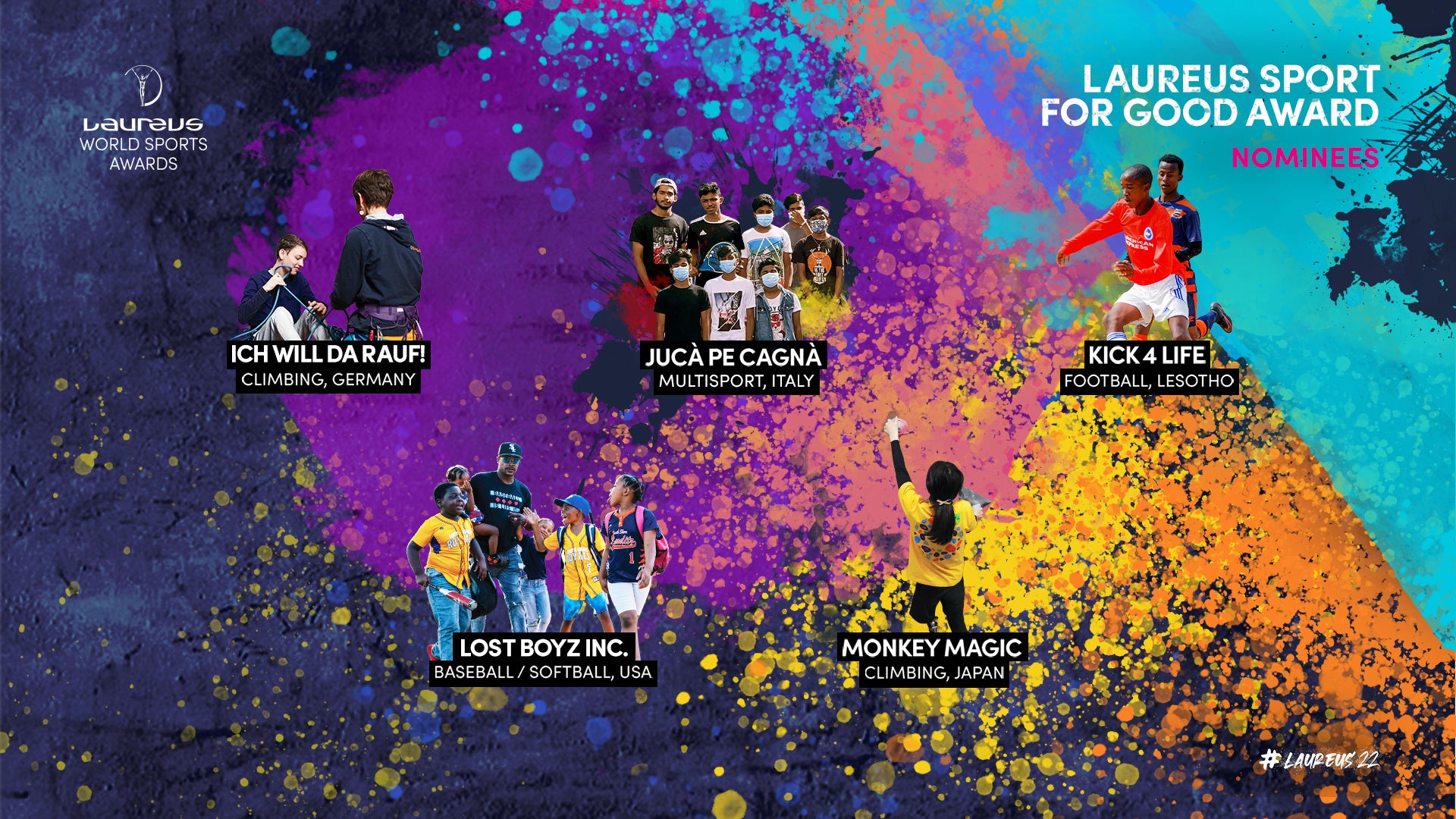 ローレウス・スポーツ・フォー・グッド部門ノミネート5団体