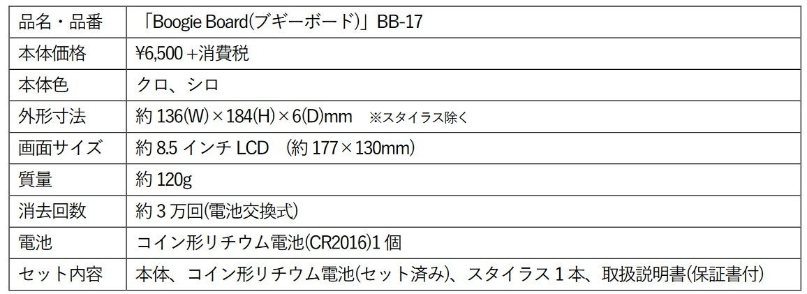 シリーズ初の2分割画面モデル「Boogie Board(ブギーボード)」BB-16