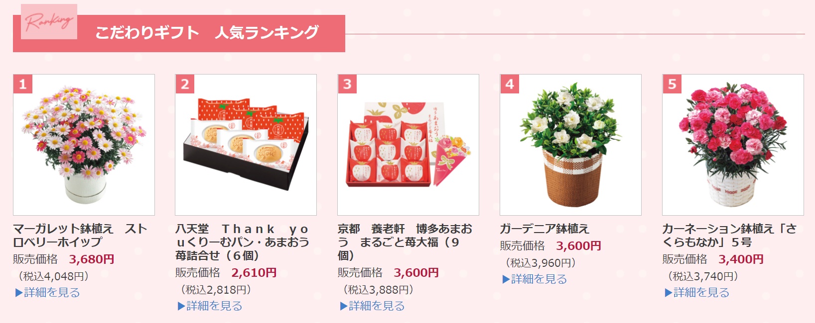 母の日ギフトといえば、お花とスイーツが定番