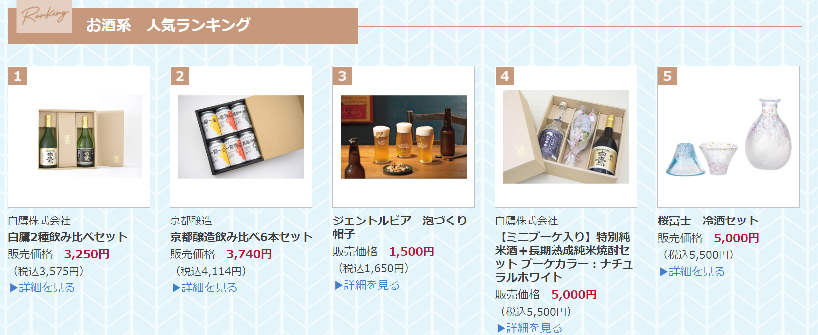 父の日ギフトはお酒が人気！