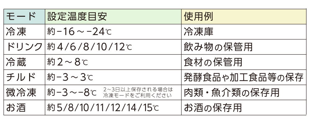 はたけ様　まとめ買い依頼分 重要なお知らせ】弊社の社名を語る偽サイトにご注意ください
