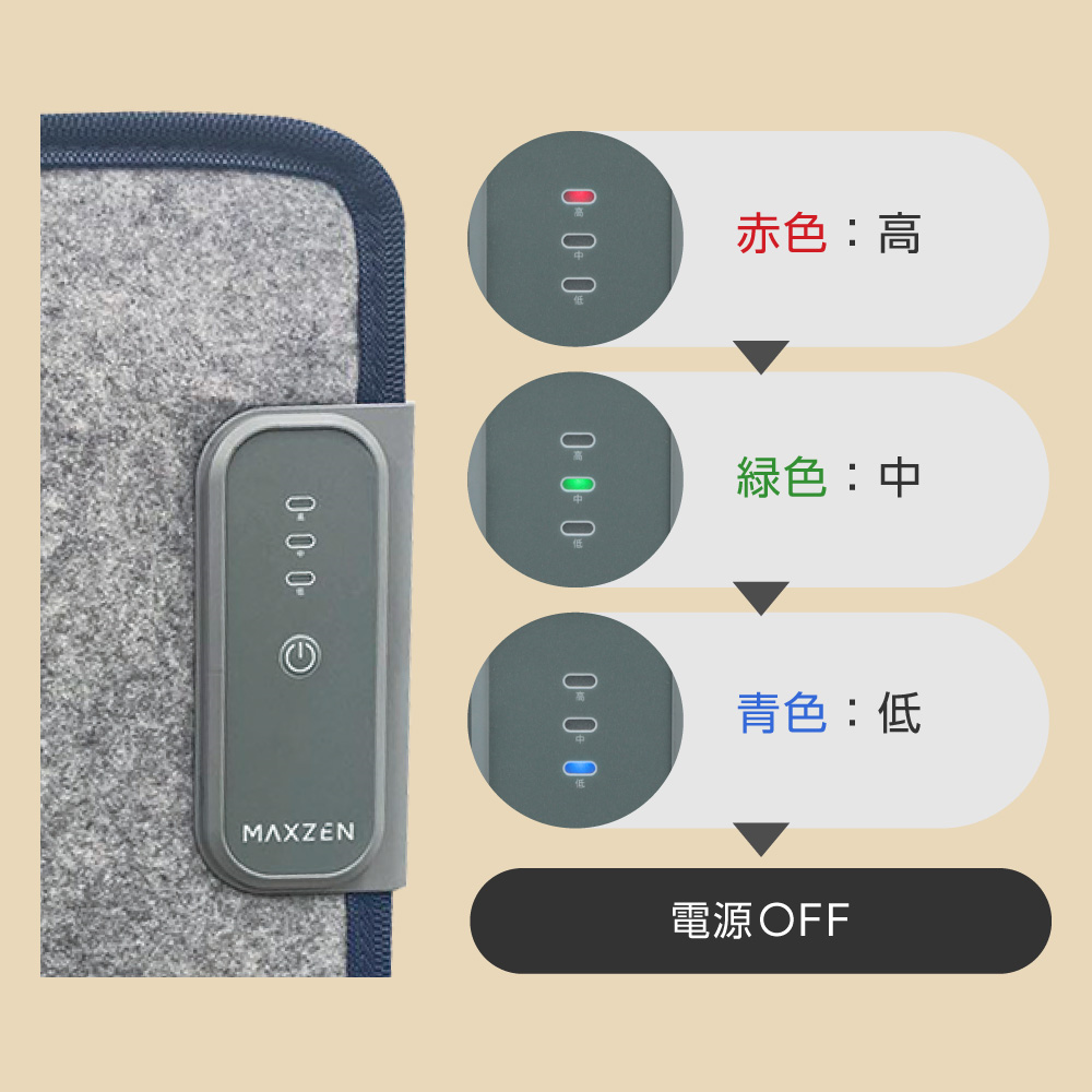 足裏まで温まれる4面ぽかぽか折り畳み式パネルヒーターを