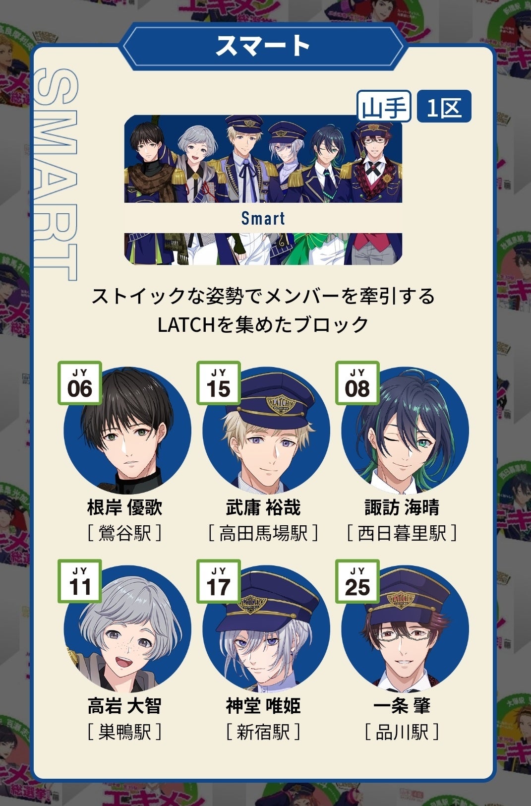 スマートブロック投票画面