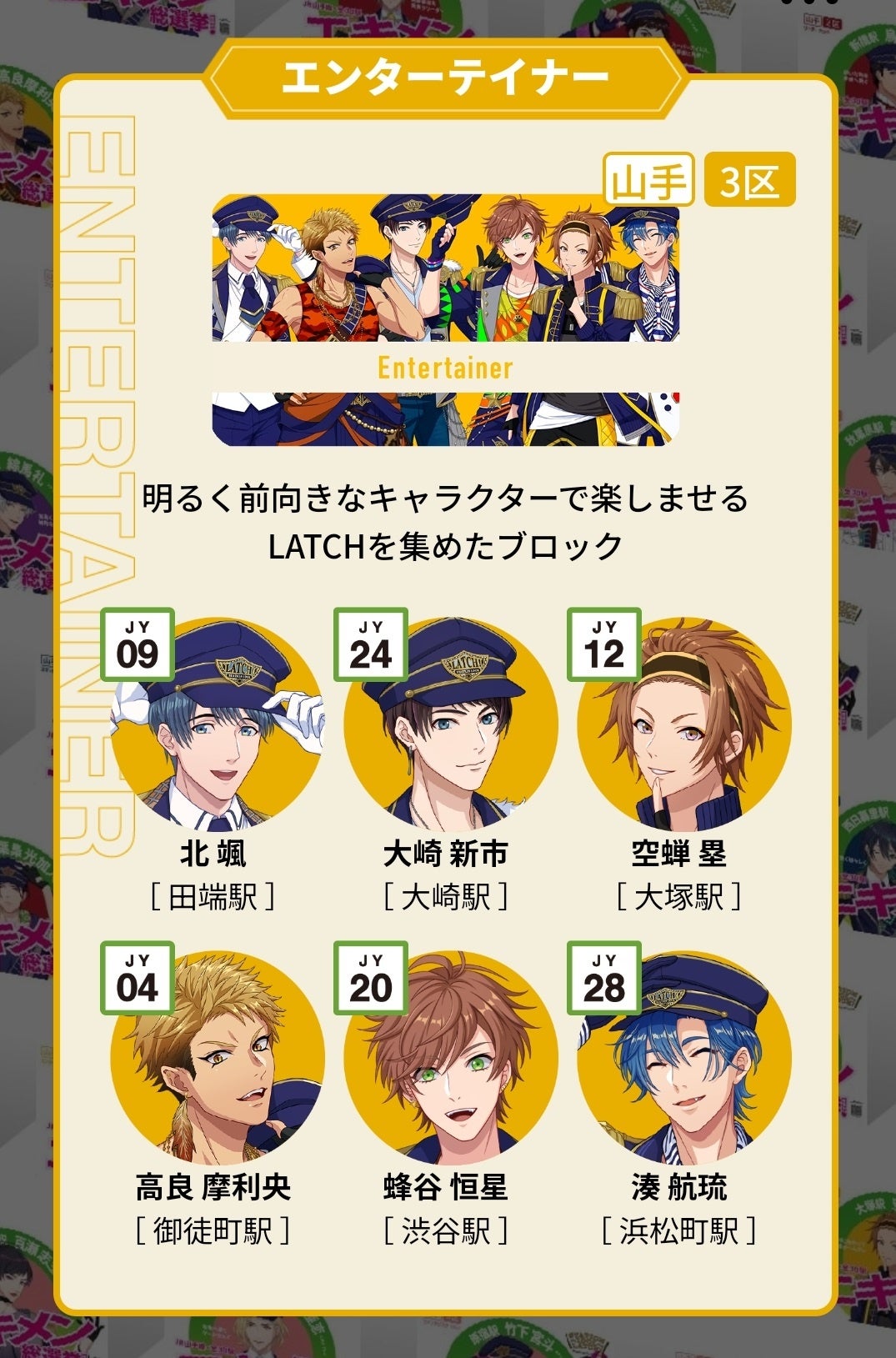 エンターテイナーブロック投票画面