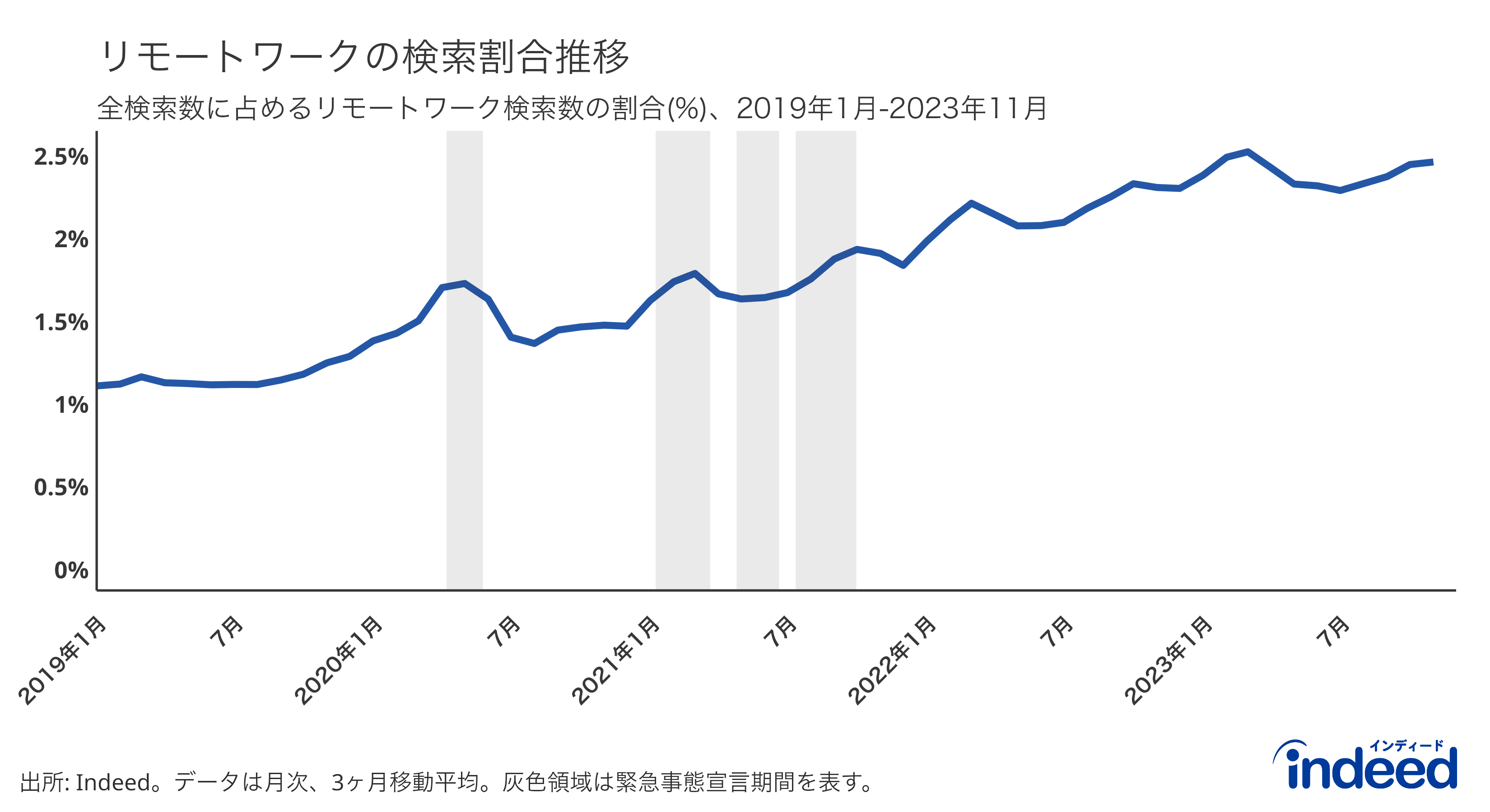 労働と独占資本: 20世紀における労働の衰退 Amazon.co.jp: 労働と独占資本: 20世紀における労働の衰退 : H