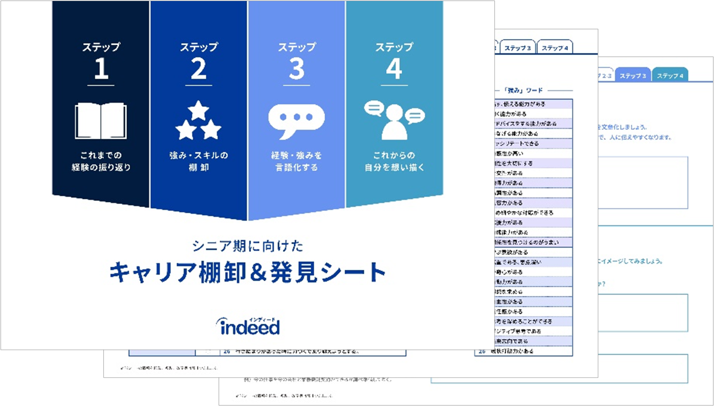 「シニア期に向けた『キャリア棚卸＆発見シート』」