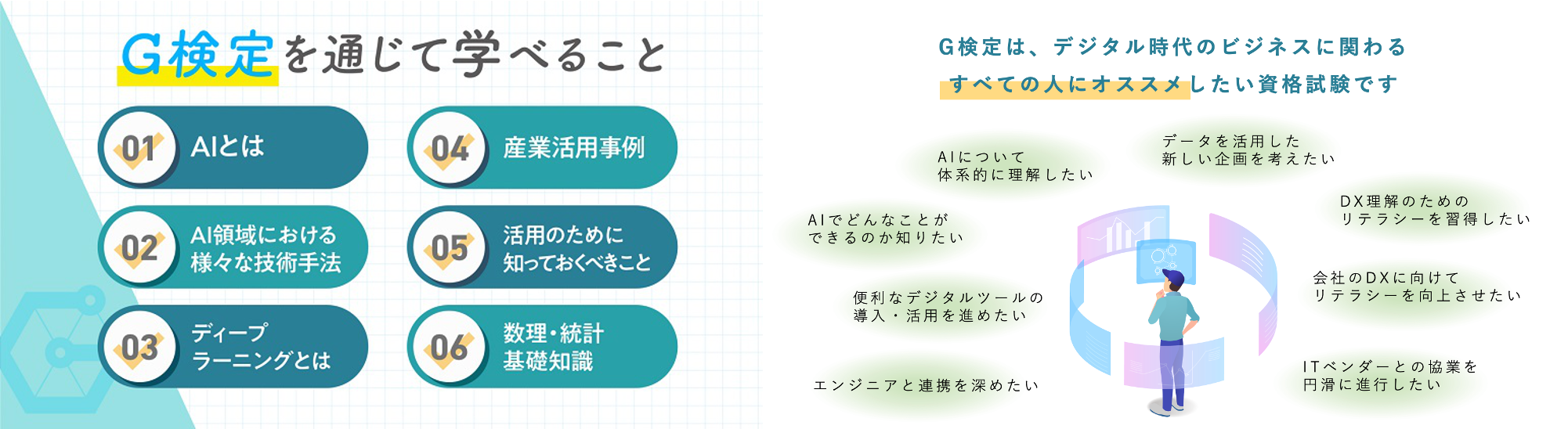 ジェネラリスト検定