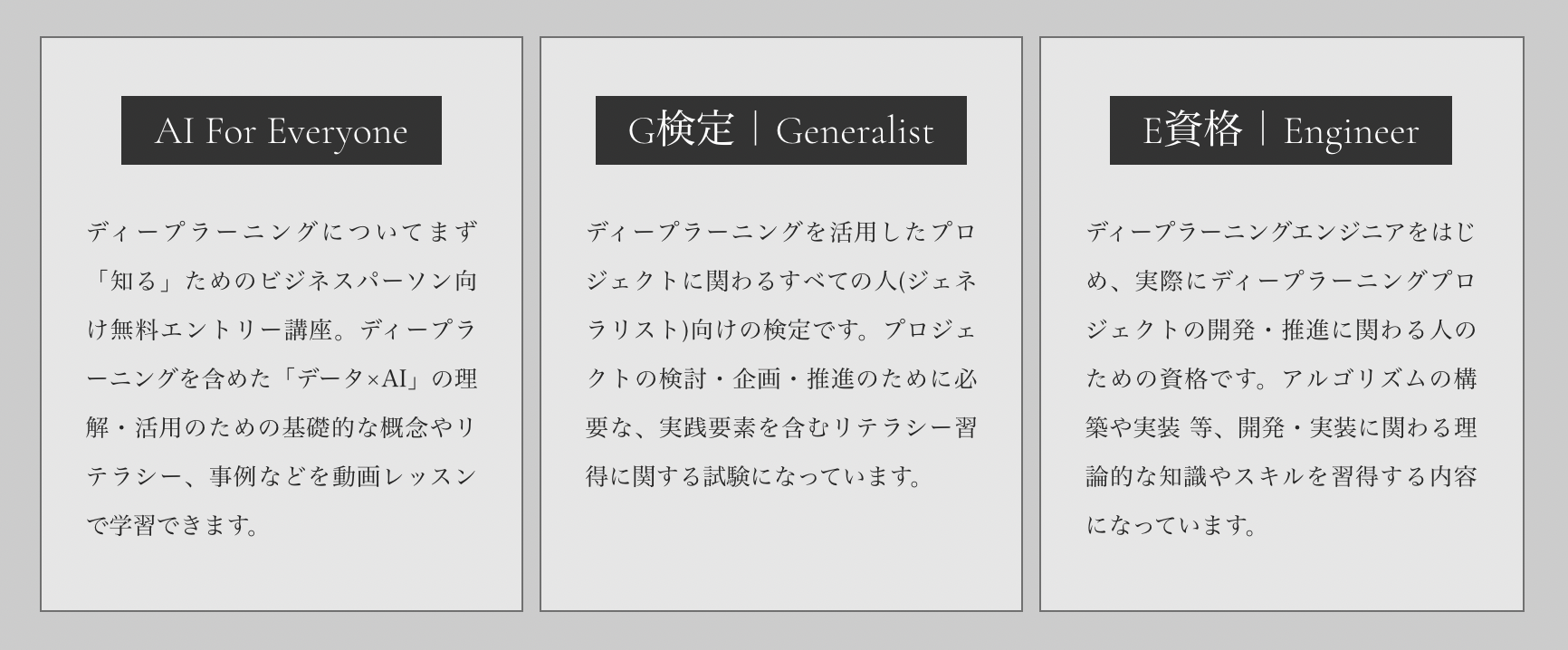 ディープラーニング