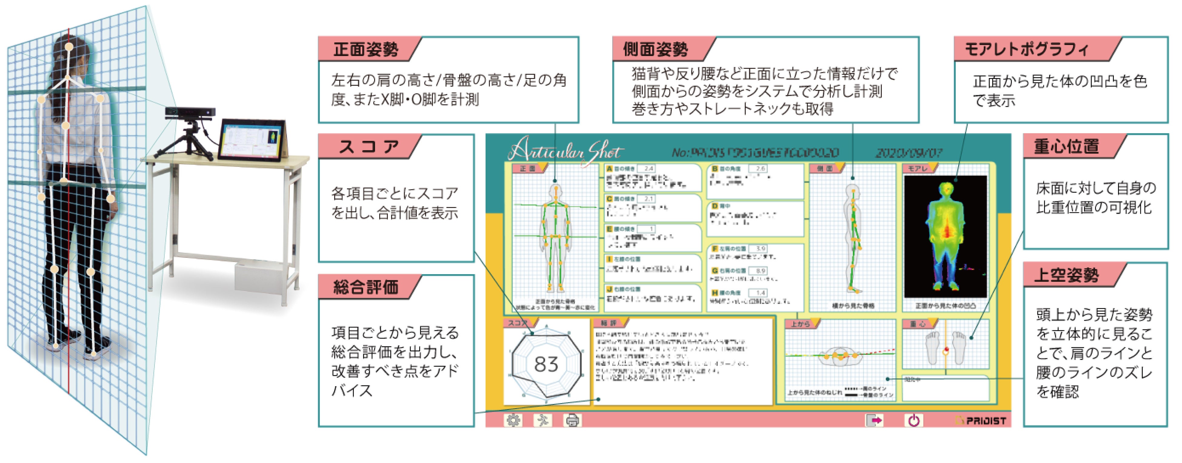 モアレトポグラフィー歪み検査機