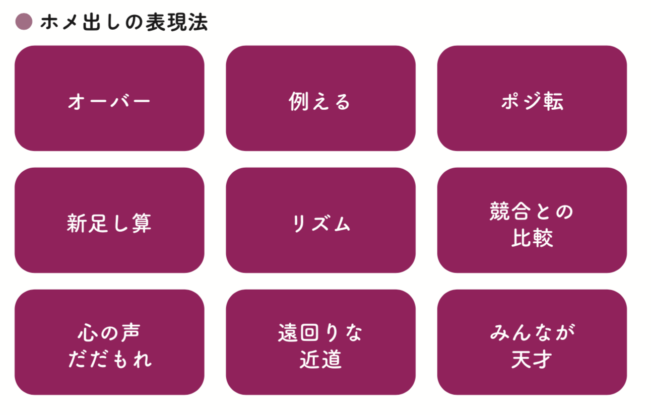 コピーライティングのメソッドを応用