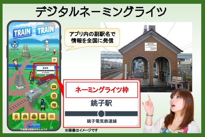 『TRAIN & TRAIN』フィールドテスト参加者募集開始!鉄道グッズが当たるキャンペーンも同時開催 『TRAIN & TRAIN』フィールドテスト参加者募集開始!鉄道グッズが当たるキャンペーンも同時開催
