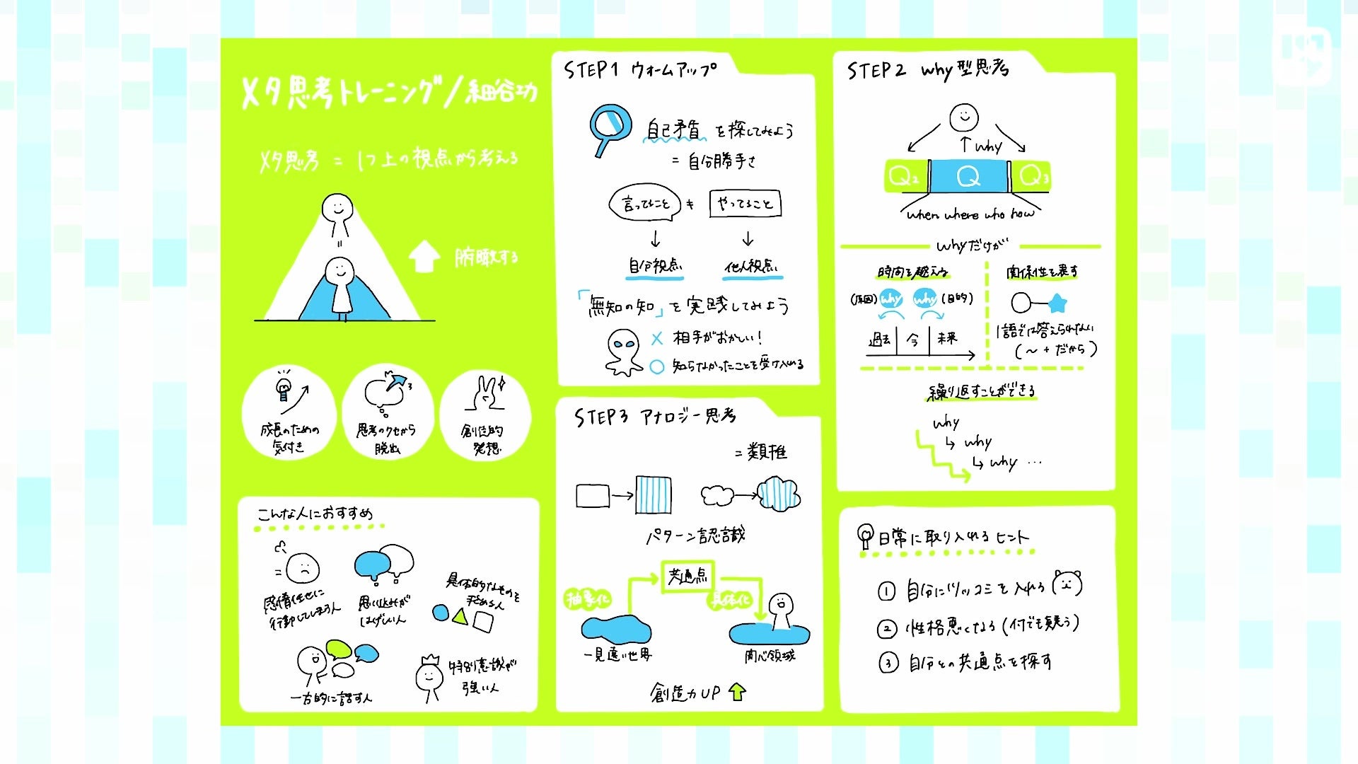 #06 アレンジ例の紹介