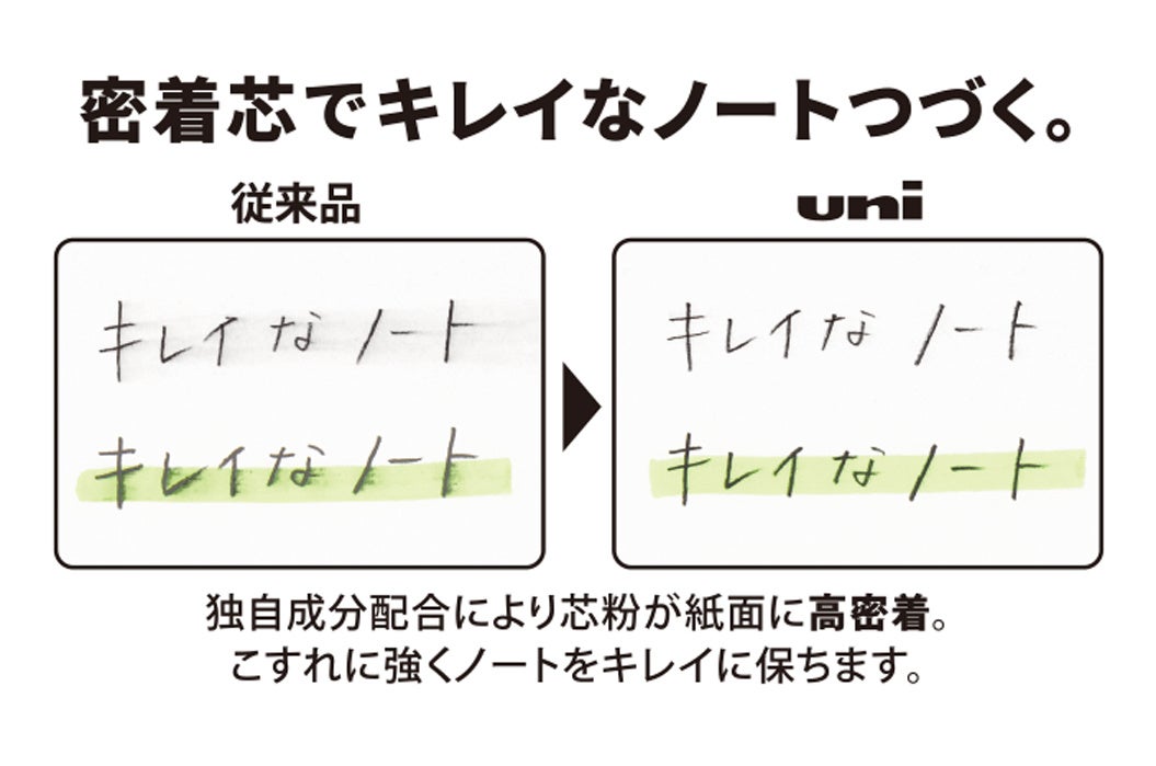 図：従来品とuniの比較 ＊上段はティッシュで3回こすった場合（0.5 HB）、下段は蛍光ペンを1回引いた場合（0.5 HB）