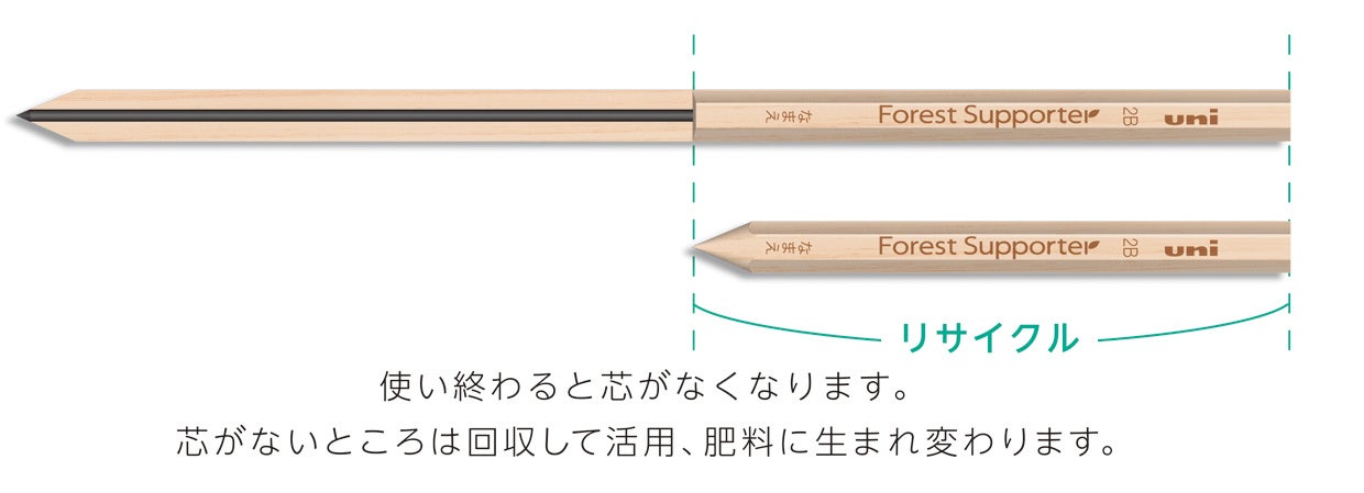 「フォレストサポーター鉛筆 説明図」