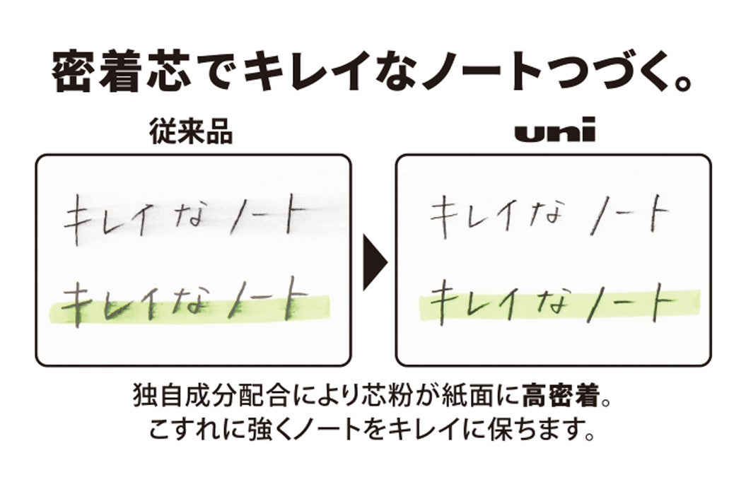 図：従来品とuniの比較　＊上段はティッシュで3回こすった場合（0.5 HB）、下段は蛍光ペンを1回引いた場合（0.5 HB）