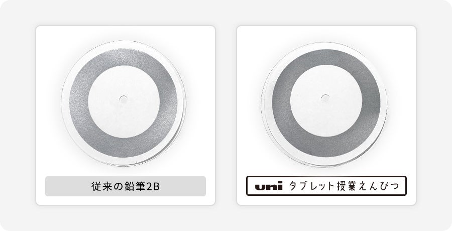 機械筆記による光沢の差