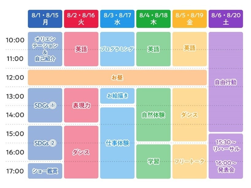 各曜日のプログラム