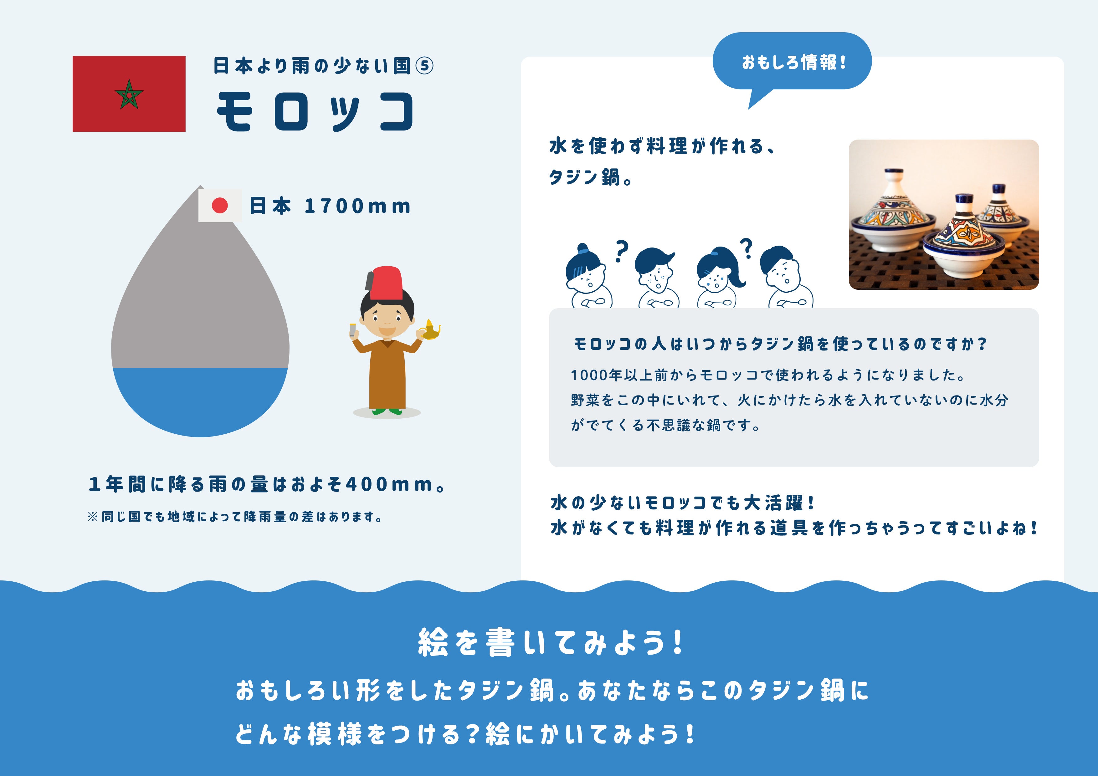 チャイルドアイズ ミネルバ家庭学習用 16〜24 2025年最新】チャイルドアイズ ミネルバの人気アイテム - メルカリ