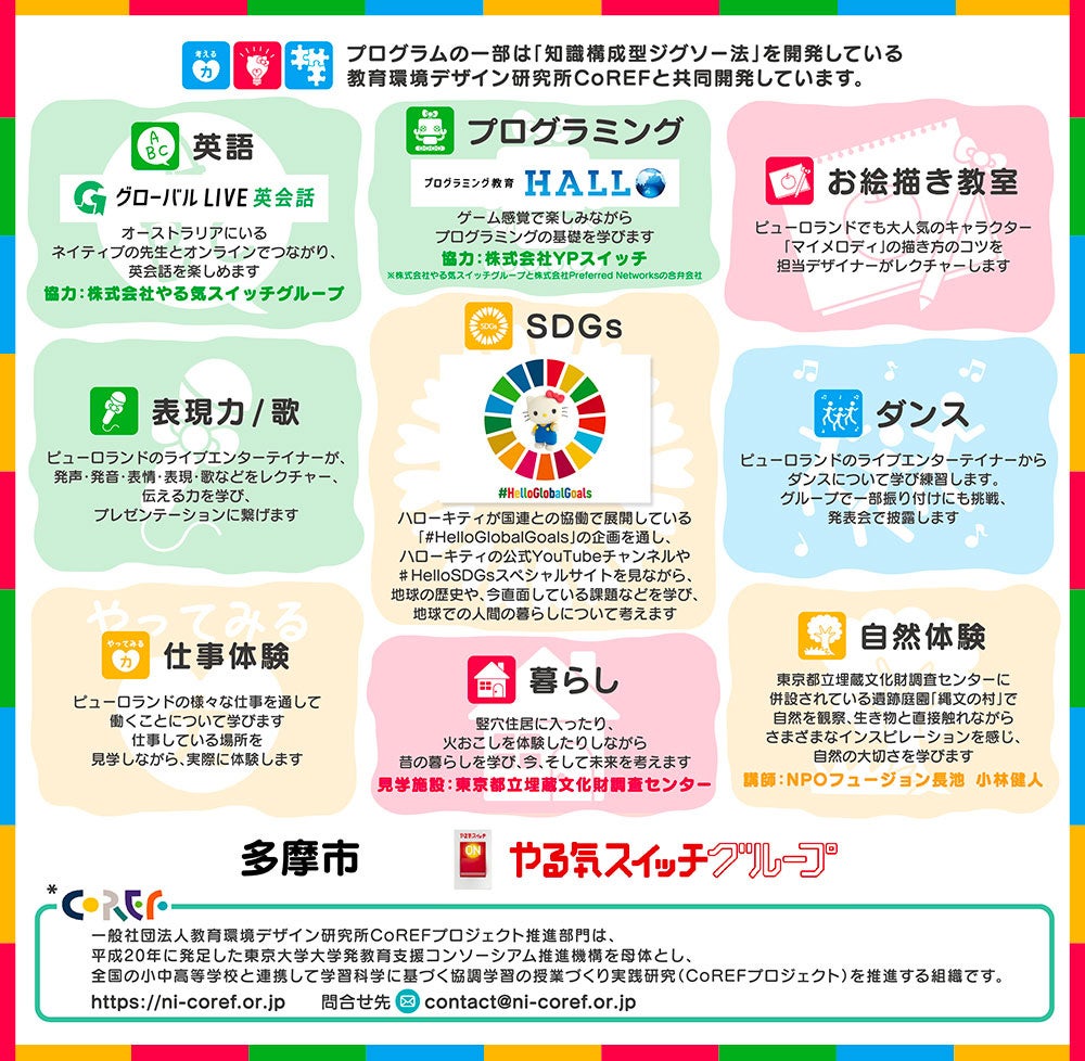 「Sanrio Puroland SUMMER SCHOOL」 プログラム