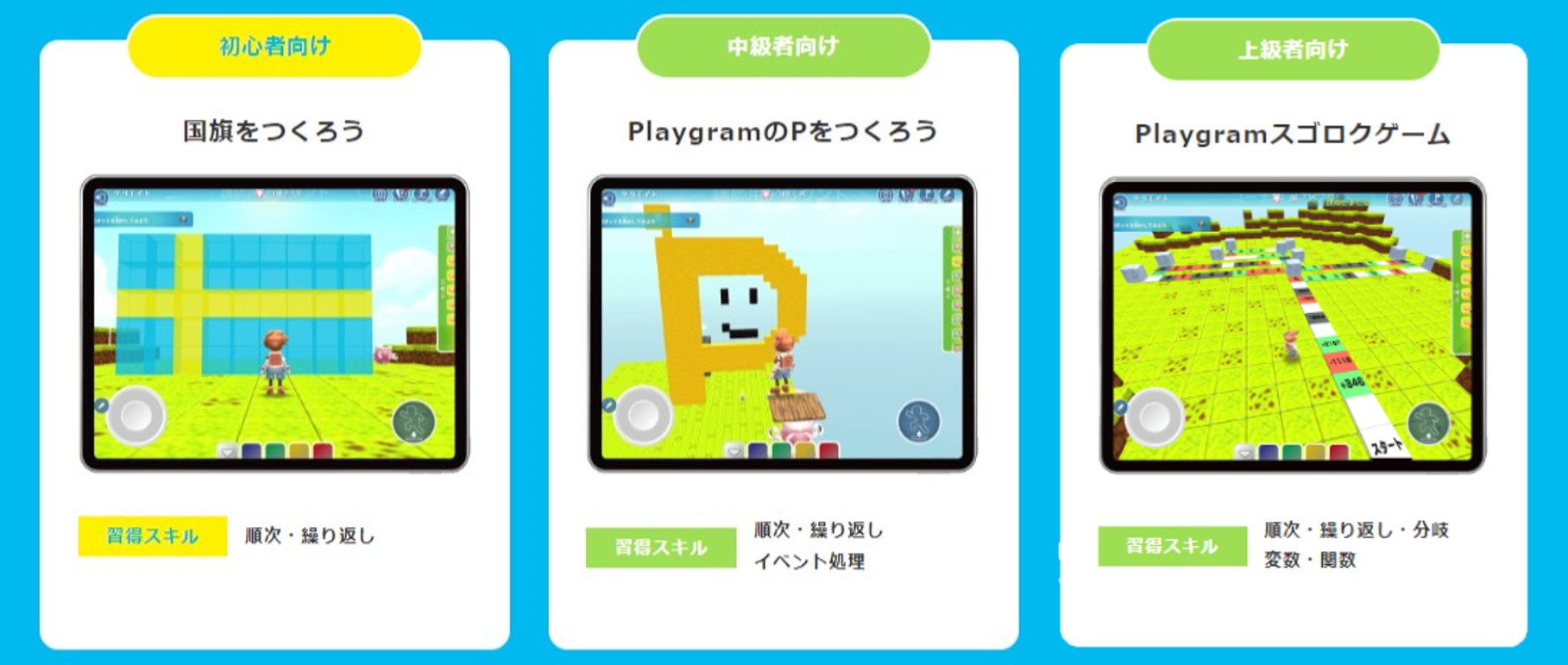 プログラミング教育 HALLOの『サマープログラミングアドベンチャー』では、レベルに合わせた3つのプログラムをご用意