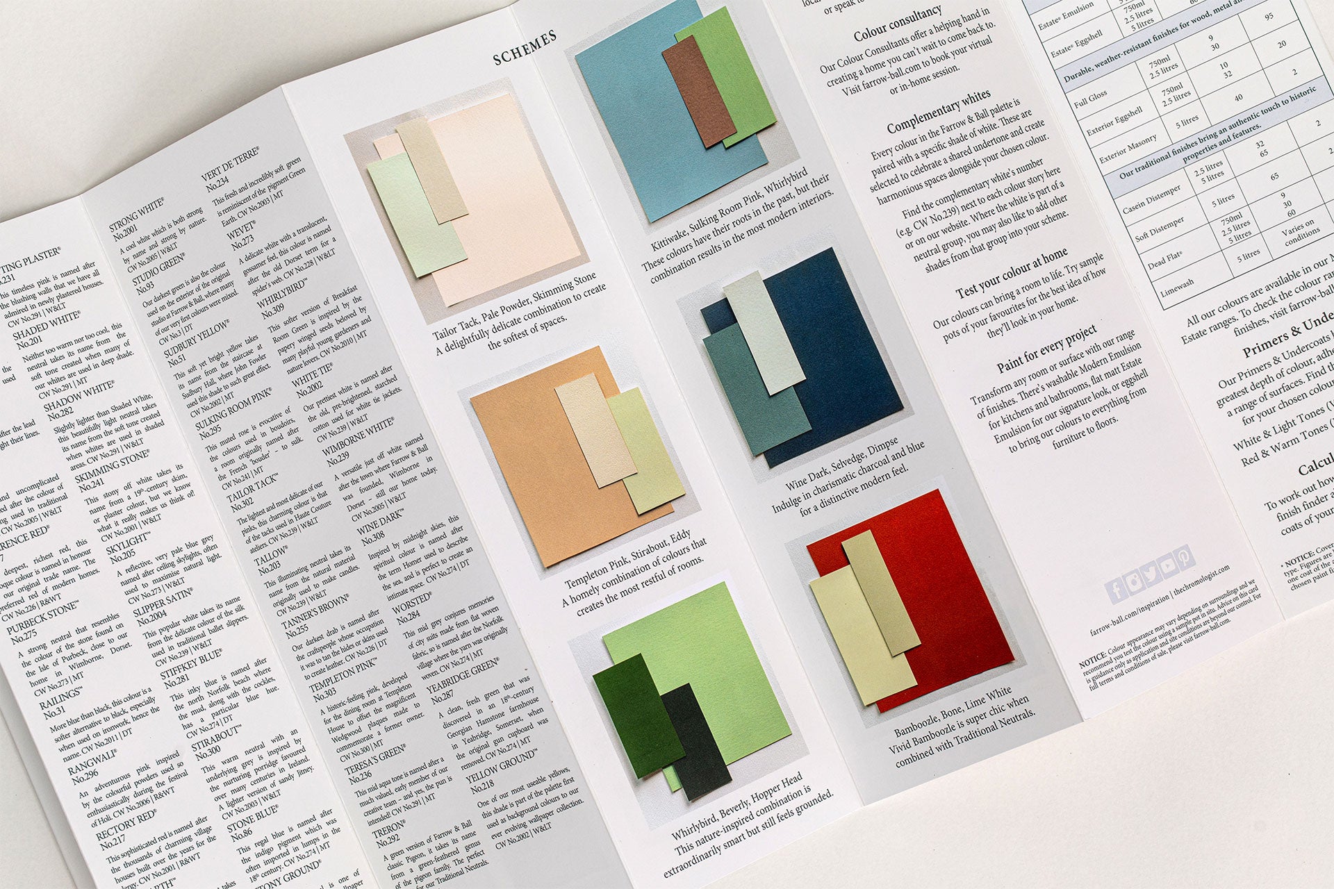 ペイント色見本帳「カラーチャート」