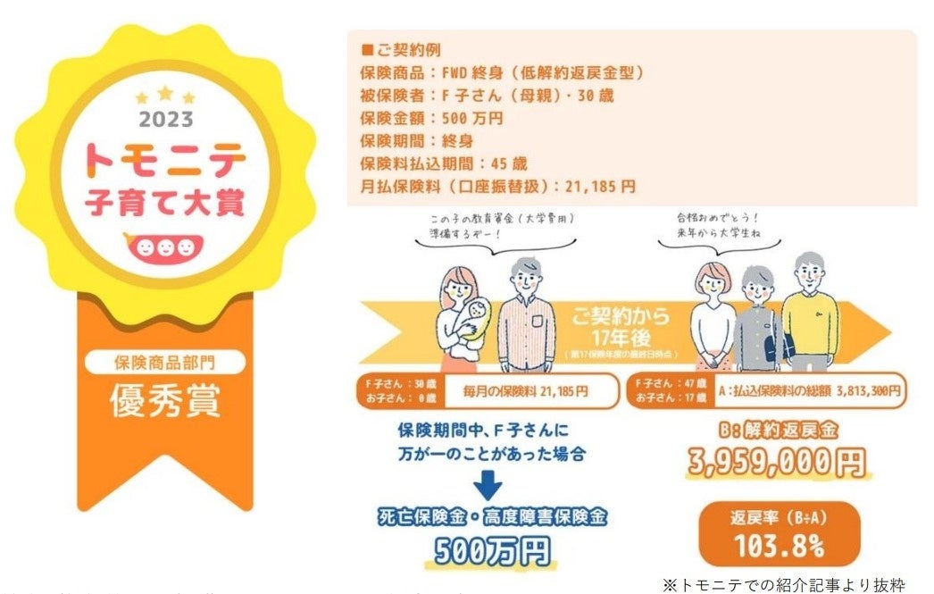 生活保護法の解釈と運用 Amazon.co.jp: 生活保護法の解釈と運用 : 小山進次郎: 本