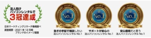 当社「法パソ」は法人向けパソコンレンタルで3冠を達成しました