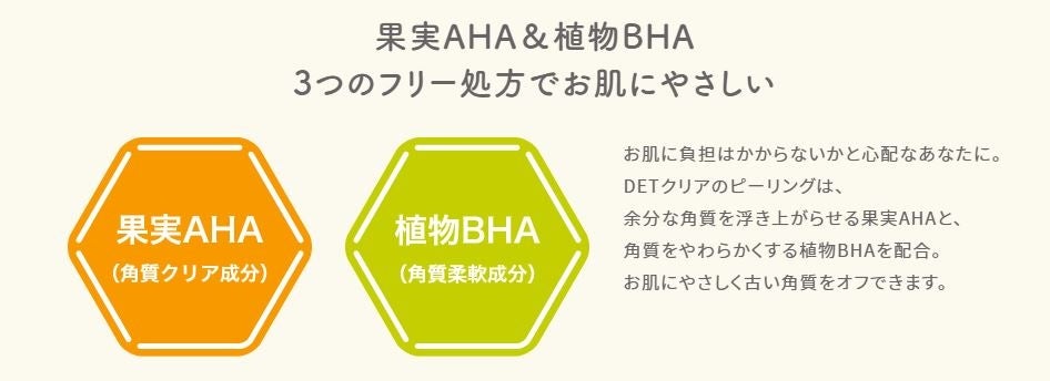あま～いキャンデーの香りでピーリングタイムを楽しい時間に！9