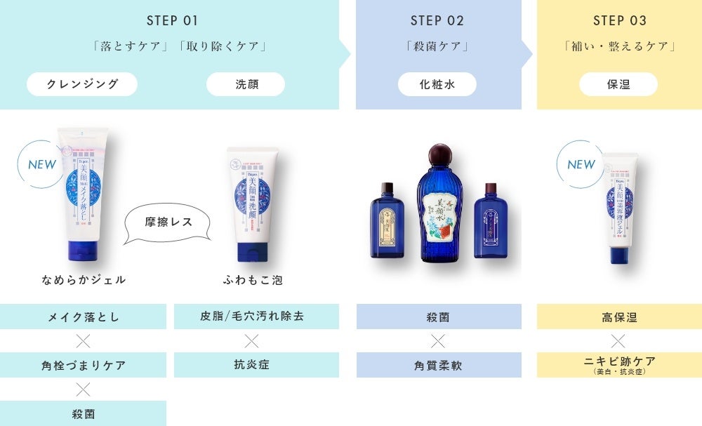 美容液 化粧水・乳液状美容液 薬用 保湿 洗顔料 メイク落とし BRIGHTAGE 公式 乳液状 美容液 ブライトエイジ 保湿 美白