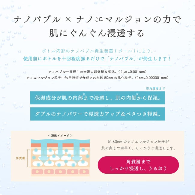 新之助 OKOME no COSME （化粧水・乳液・洗顔料）3本×3セット onc-was-lp1.jpg