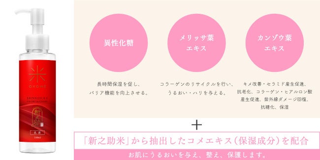 新しいお米コスメ「新之助 OKOME no COSME」から化粧水・乳液