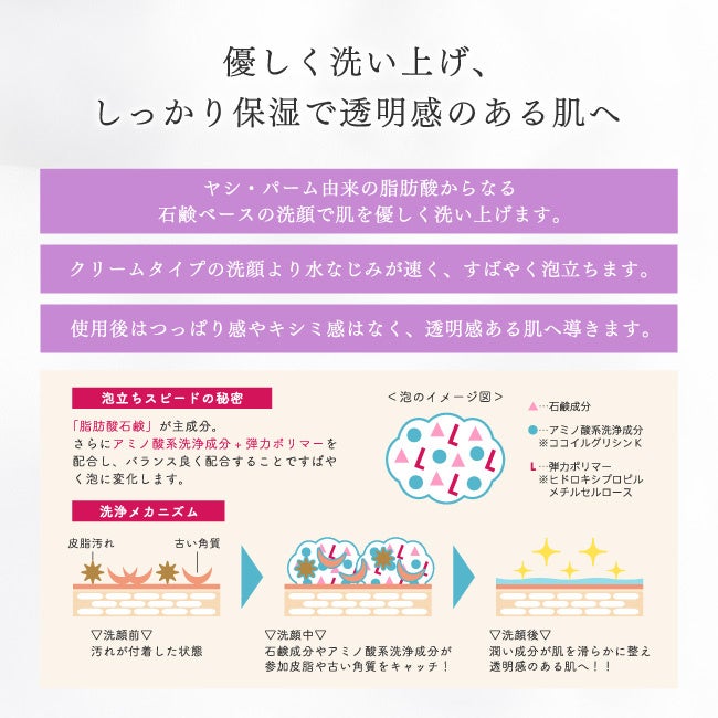 新しいお米コスメ「新之助 OKOME no COSME」から化粧水・乳液
