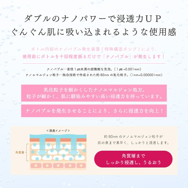 新之助 OKOME no COSME （化粧水・乳液・洗顔料）3本×3セット 新しいお米コスメ「新之助 OKOME no COSME」から化粧水・乳液