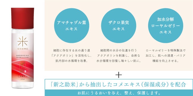 新之助 OKOME no COSME （化粧水・乳液・洗顔料）3本セット