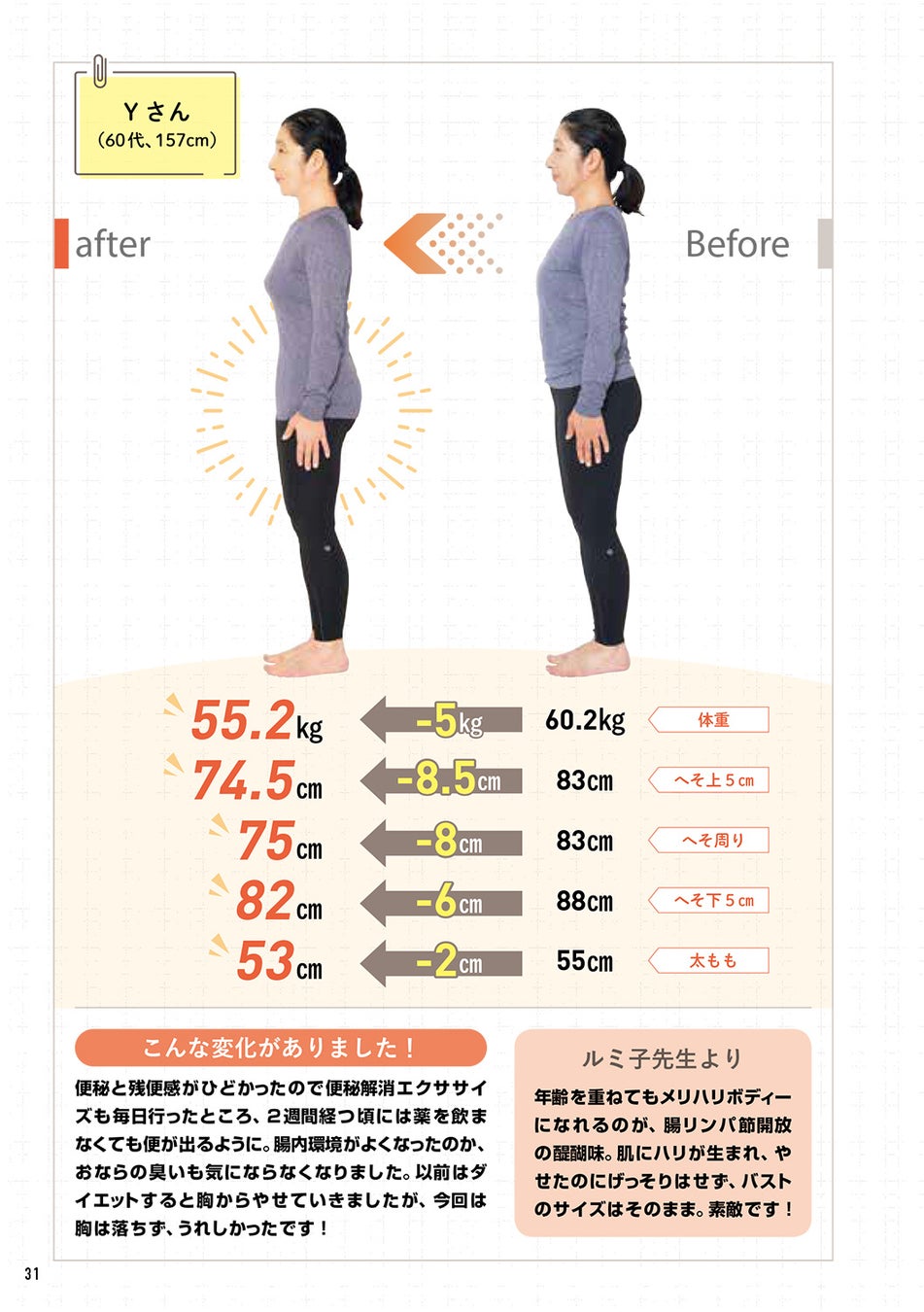 腸リンパ を流すマッサージだけで長年ため込んだ脂肪が出る 2週間で 5 ウエスト 8cm 不調が改善 新刊 腸リンパを流せば驚くほどお腹からやせる 深部リンパ節開放腸活マッサージ 2月14日発売 株式会社西東社のプレスリリース 腸リンパ を流すマッサージだけで長年ため込んだ脂肪が出る 2週間で 5 ウエスト 8cm 不調が改善 新刊 腸リンパを流せば驚くほどお腹からやせる 深部リンパ節開放腸活マッサージ 2月14日発売 株式会社西東社のプレスリリース