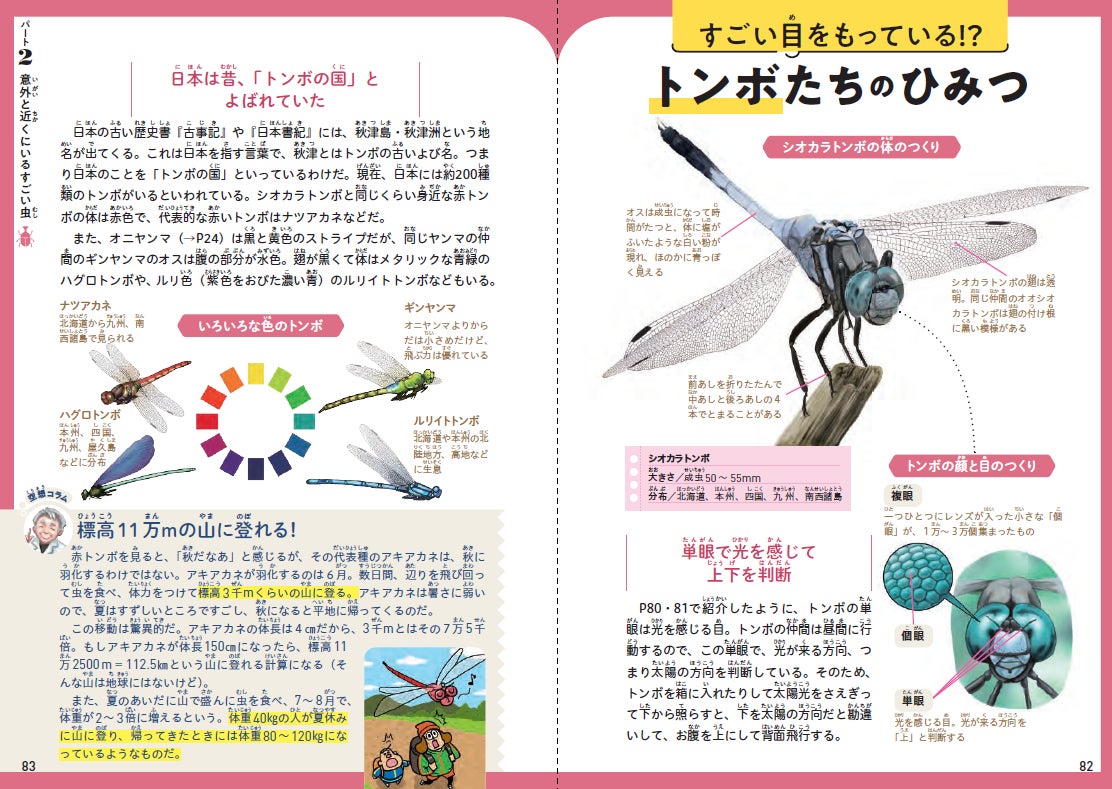 Amazonランキング1位獲得 空想科学昆虫図鑑 もし虫が人間の大きさだったら 西東社 4月25日発売 虫のすごさを思い知らされた レビュー続々 株式会社西東社のプレスリリース Amazonランキング1位獲得 空想科学昆虫図鑑 もし虫が人間の大きさだったら 西東社 4月25日発売 虫のすごさを思い知らされた レビュー続々 株式会社西東社のプレスリリース