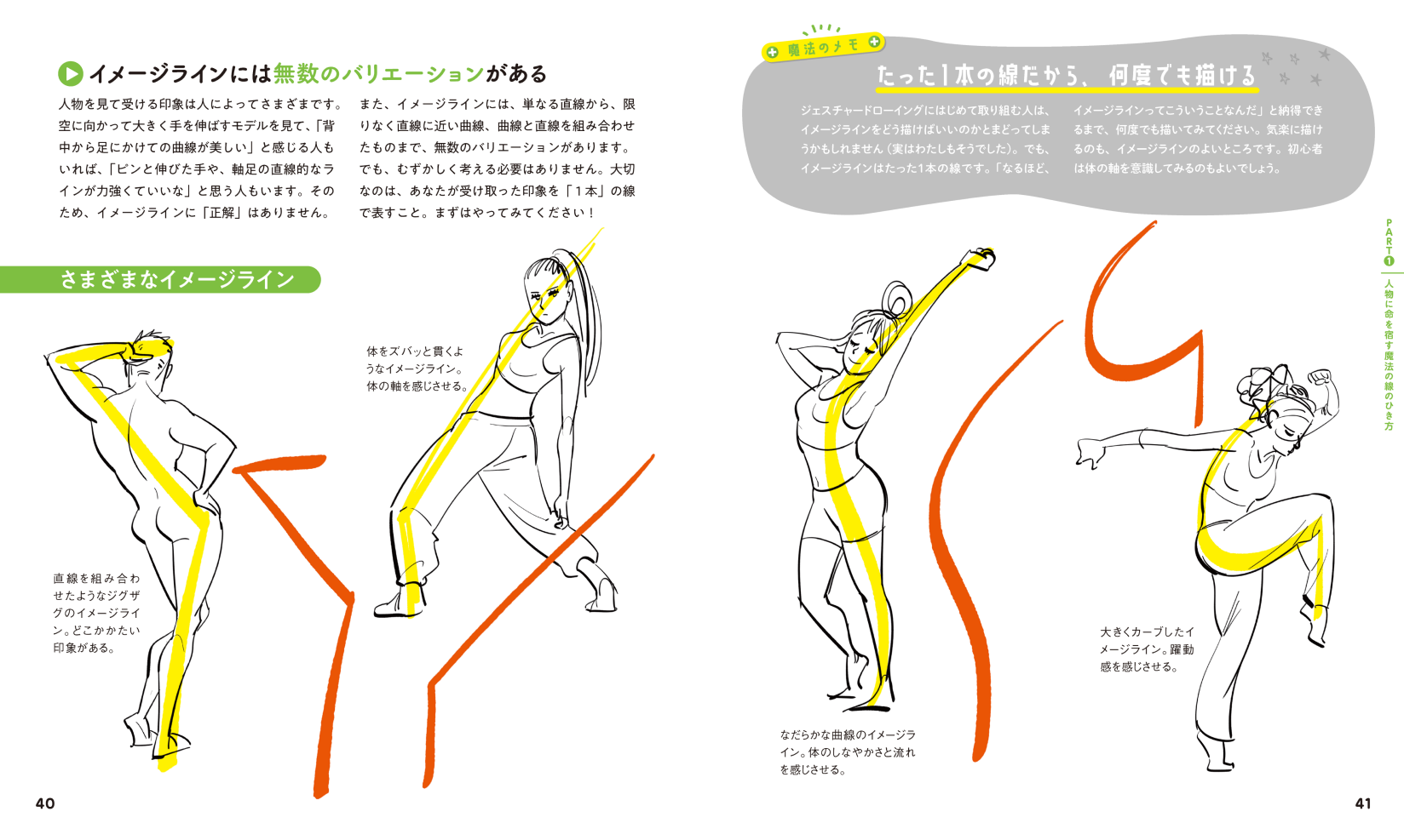 ▲印象を1本の線で描くことで、その人物ならではの自然なポーズにつながるとともに、全身のバランスも整う