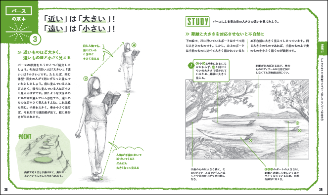 少し専門的な感じのするパースも、やさしい言葉でわかりやすく解説しています。