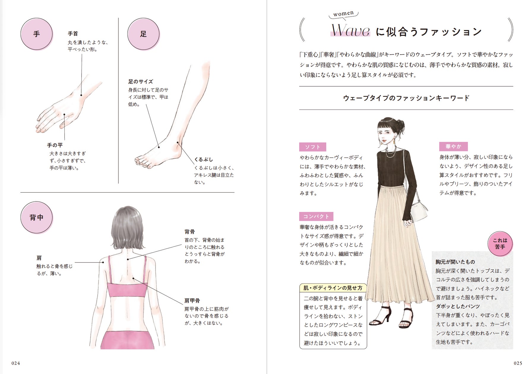 【超美品】骨格診断ファッションアナリスト 公式テキスト 資格、勉強 著者累計28万部】いま注目のファッションメソッド!『骨格診断
