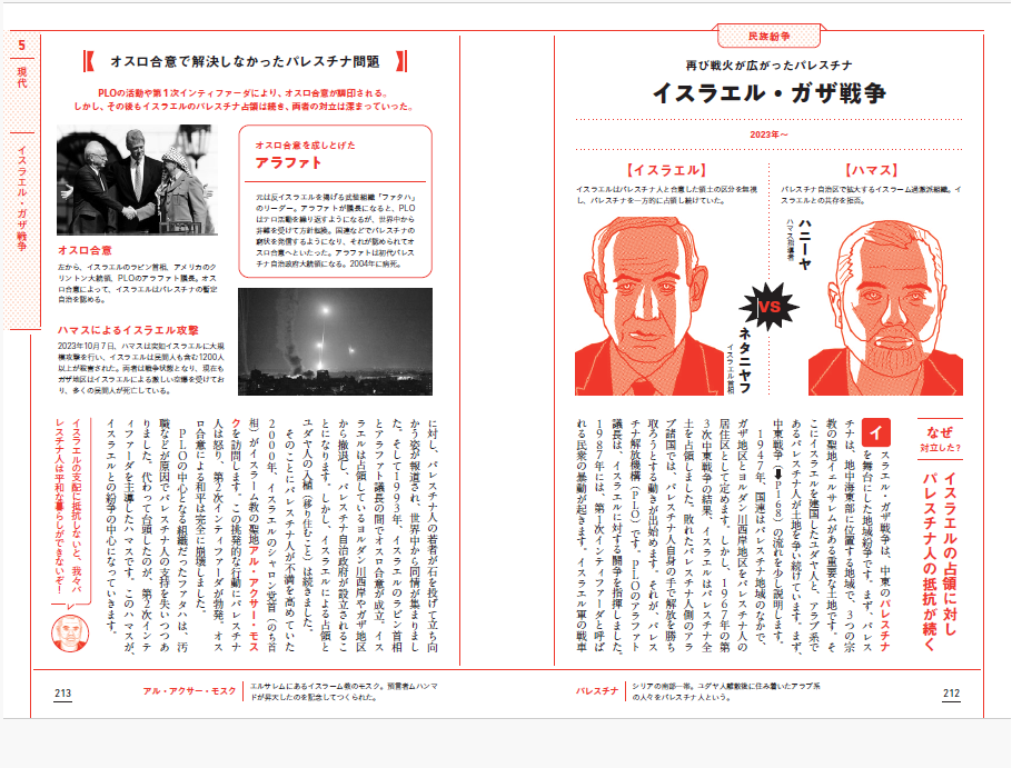 対立軸で歴史を追っていくことで、現在の争いや国際関係の背景が見えてきます。対立の理由になった宗教、資源、領土、思想、民族、歴史などの知識の理解も深まります。